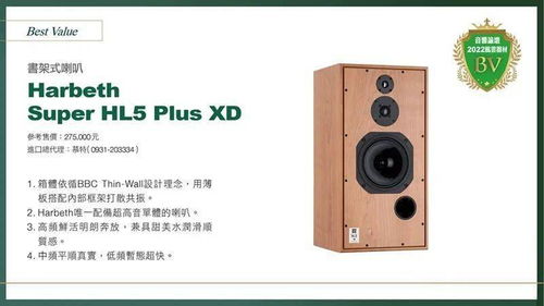 中階產品穩占C位 2022音響論壇年度風云器材頒獎典禮紀實